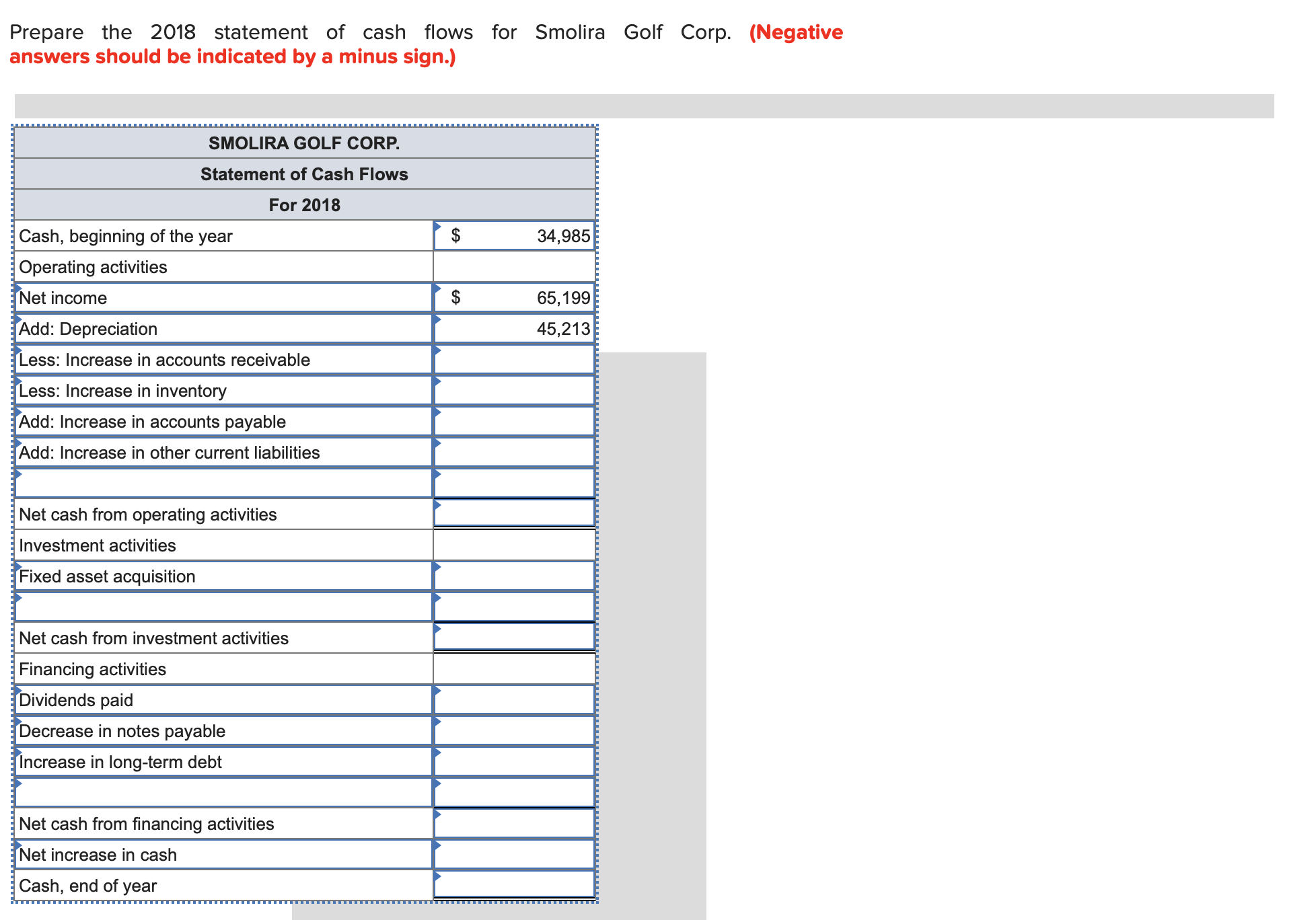 Prepare the 2018 statement of cash flows for Smolira Golf Corp.
answers should be indicated by a minus sign.)
(Negative
SMOLIRA GOLF CORP.
Statement of Cash Flows
For 2018
Cash, beginning of the year
2$
34,985
Operating activities
Net income
65,199
Add: Depreciation
45,213
Less: Increase in accounts receivable
Less: Increase in inventory
Add: Increase in accounts payable
Add: Increase in other current liabilities
Net cash from operating activities
Investment activities
Fixed asset acquisition
Net cash from investment activities
Financing activities
Dividends paid
Decrease in notes payable
Increase in long-term debt
Net cash from financing activities
Net increase in cash
Cash, end of year
