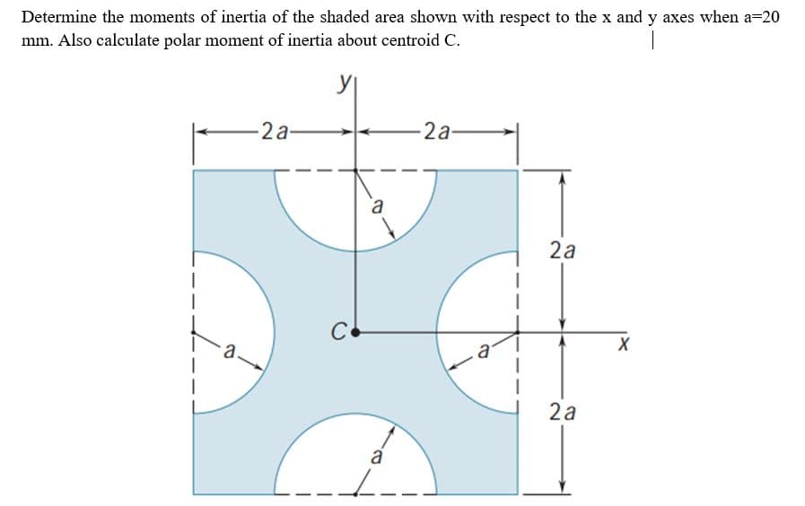 Determine the moments of inertia of the shaded area shown with respect to the x and y axes when a=20
mm. Also calculate polar moment of inertia about centroid C.
2 a
2a
a
2a
2a
