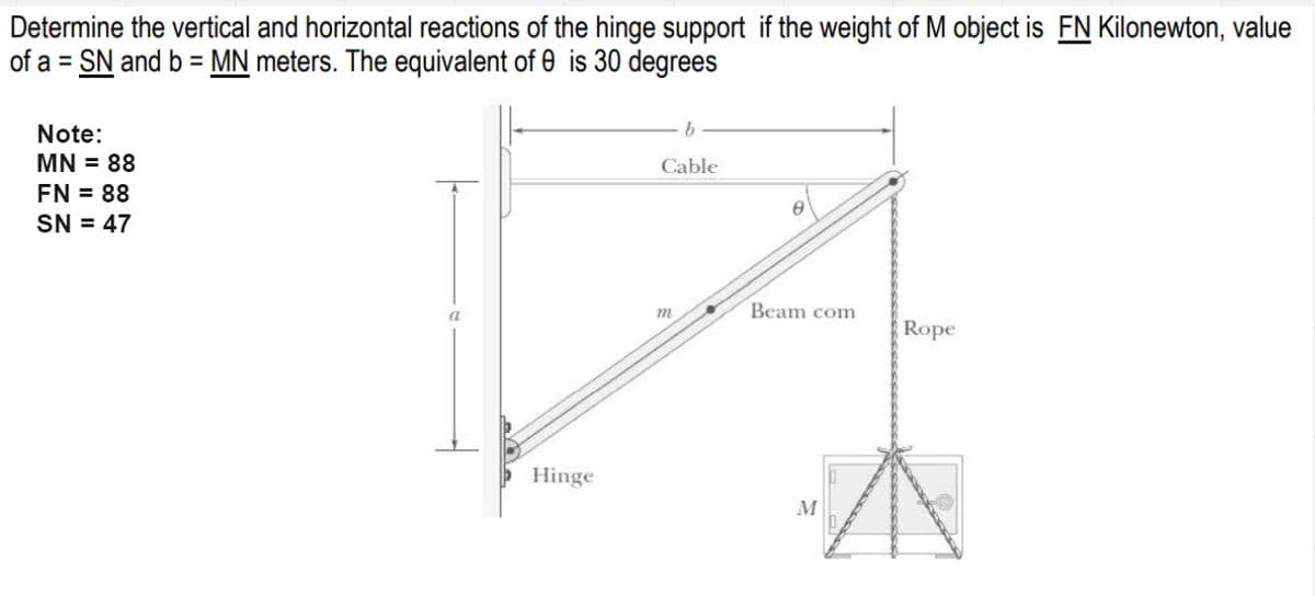 Determine the vertical and horizontal reactions of the hinge support if the weight of M object is FN Kilonewton, value
of a = SN and b = MN meters. The equivalent of 0 is 30 degrees
Note:
MN = 88
FN = 88
SN = 47
a
Hinge
b
Cable
m
Beam com
M
Rope