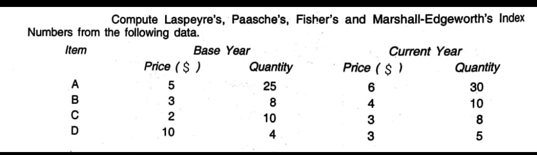 Compute Laspeyre's, Paasche's, Fisher's and Marshall-Edgeworth's Index
Numbers from the following data.
Item
Base Year
Current Year
Price ( $ )
Quantity
Price ( $ )
Quantity
5
25
6
30
B
3
8
4
10
2
10
3
8
10
4
3
5
