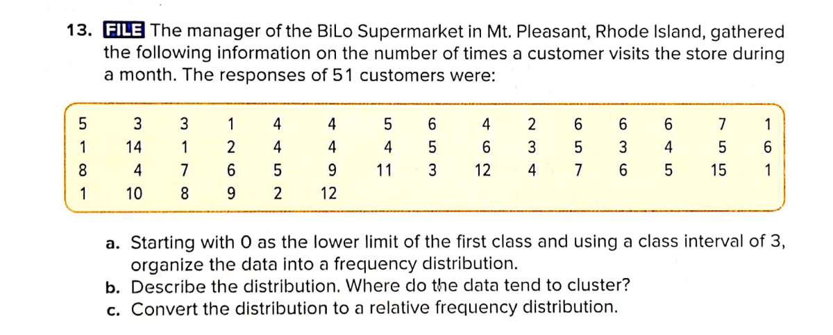 13. FILE The manager of the BiLo Supermarket in Mt. Pleasant, Rhode Island, gathered
the following information on the number of times a customer visits the store during
a month. The responses of 51 customers were:
3
1
4
4
4
6.
6.
6.
7
1
1
14
1
4
4
4
6.
3
3
4
6.
8
4
7
9.
11
3
12
4
7
5
15
1
1
10
8.
9.
12
a. Starting with O as the lower limit of the first class and using a class interval of 3,
organize the data into a frequency distribution.
b. Describe the distribution. Where do the data tend to cluster?
c. Convert the distribution to a relative frequency distribution.
