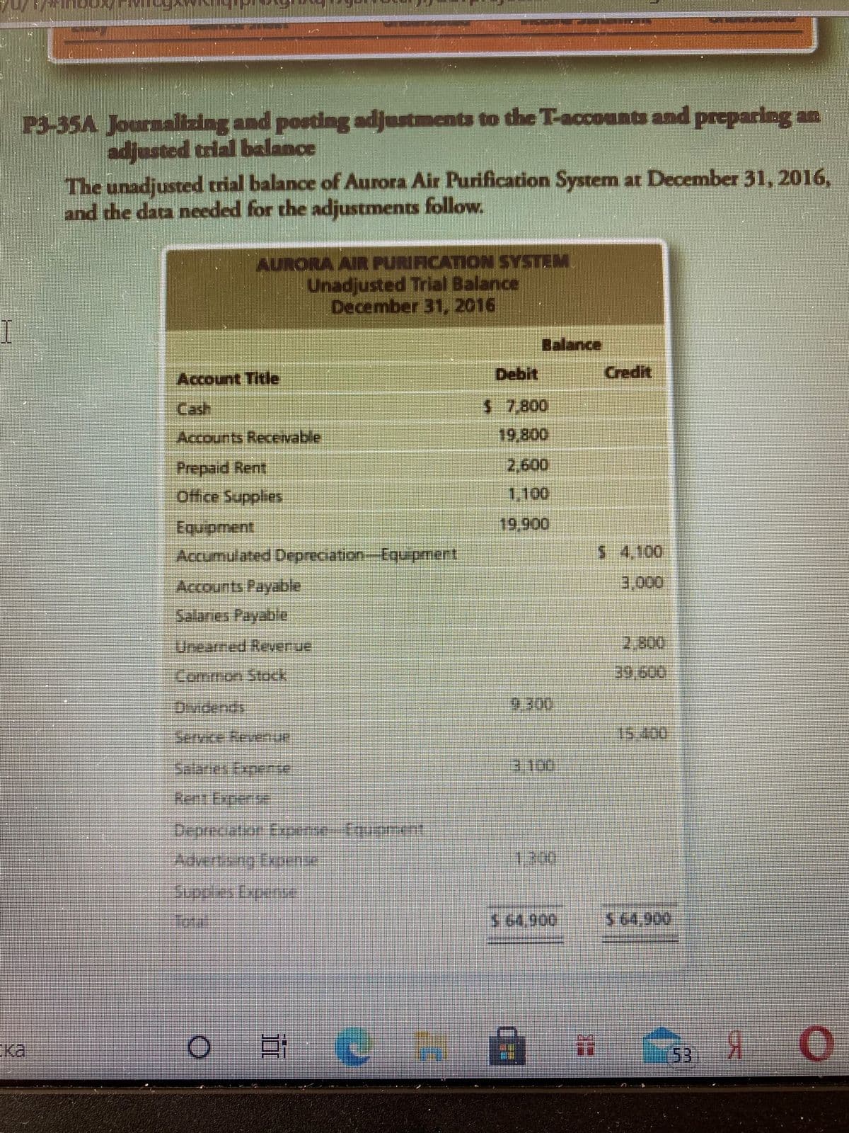 P3-35A Journalizing and poeting adjustments to the T-accounts and preparing an
adjusted trial balance
The unadjusted trial balance of Aurora Air Purification System ar December 31, 2016,
and the data needed for the adjustments follow.
AURORA AIR PURIFICATION SYSTEM
Unadjusted Trial Balance
December 31, 2016
Balance
Account Title
Debit
Credit
Cash
$ 7.800
Accounts Receivable
19,800
2.600
Prepaid Rent
Office Supplies
1,100
Accumulated Depreciation-Equipment
5 4.100
Accounts Payable
3,000
Salares Payable
Unearned Reverue
2,800
Common Stock
39,600
Duvidends
9,300
Servce Revenue
15.400
Salaties Expene
3100
Rent Experse
Depreciatior Exren uoment
Advertisng Expen
Supples Expense
1:300
$64.900
$64,900
Ka.
531
