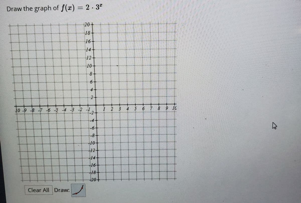 Draw the graph of f(x) = 2 3"
%3D
20+
18-
16
14
12
10
6-
4
2
10 -9 -8 -7 -6 -5 -4 -3 2-1,
2
4
IC
-4
-6+
-8-
-10-
-12
-14-
-16
18-
20+
Clear All Draw:
