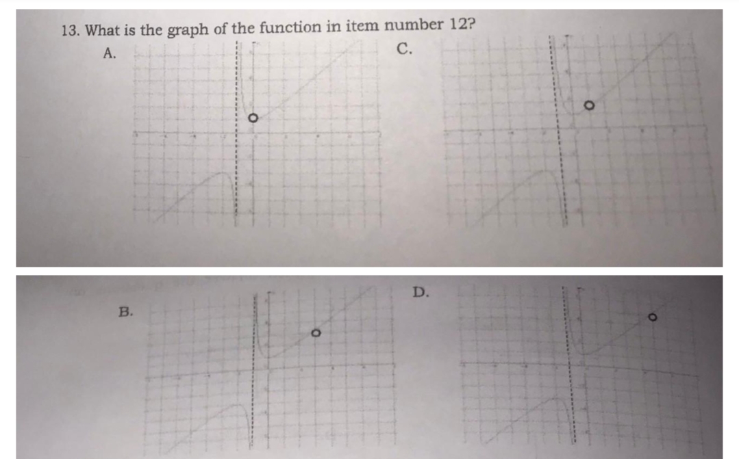 13. What is the graph of the function in item number 12?
А.
С.
В.
D.
B.
