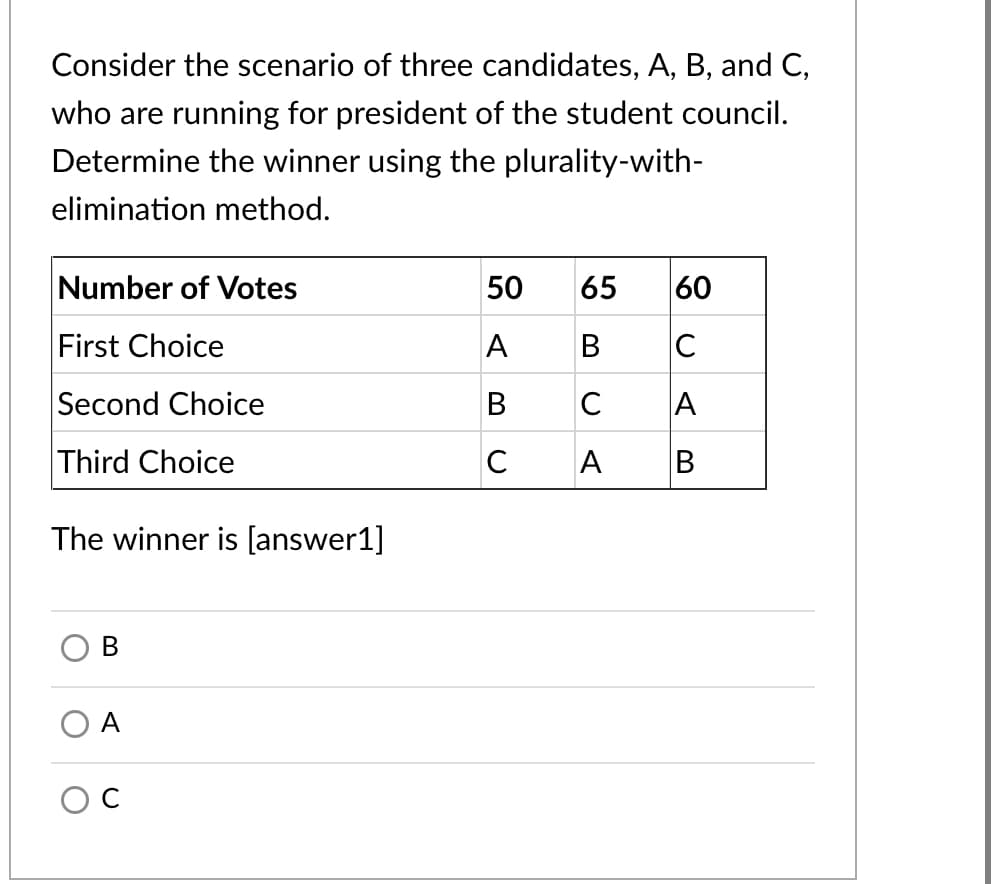 Consider the scenario of three candidates, A, B, and C,
who are running for president of the student council.
Determine the winner using the plurality-with-
elimination method.
Number of Votes
50
65
60
First Choice
A
В
C
Second Choice
B
C
A
Third Choice
C
A
The winner is [answer1]
B
O A
