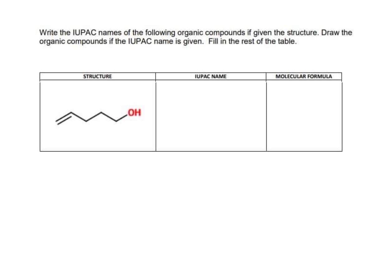 Write the IUPAC names of the following organic compounds if given the structure. Draw the
organic compounds if the IUPAC name is given. Fill in the rest of the table.
STRUCTURE
IUPAC NAME
MOLECULAR FORMULA
