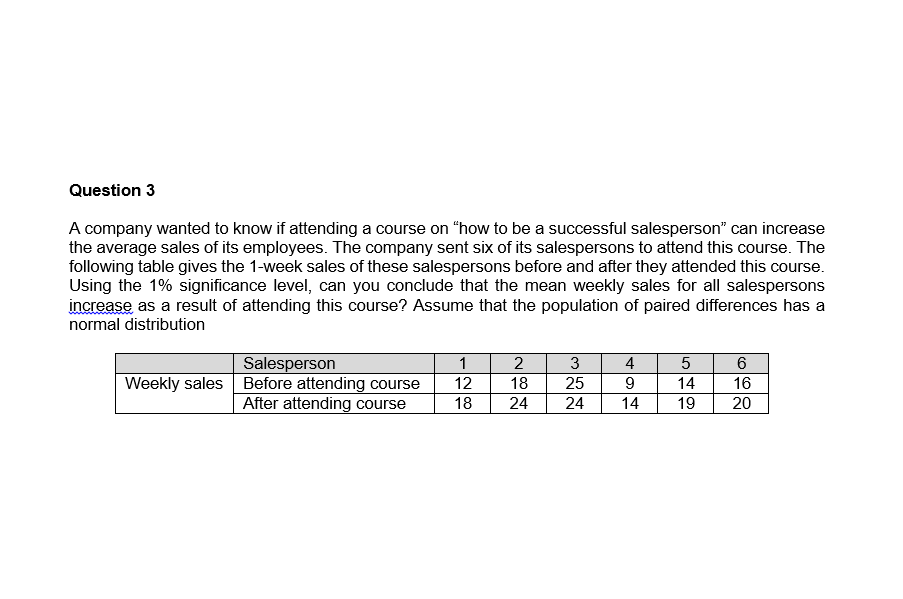 Question 3
A company wanted to know if attending a course on “how to be a successful salesperson" can increase
the average sales of its employees. The company sent six of its salespersons to attend this course. The
following table gives the 1-week sales of these salespersons before and after they attended this course.
Using the 1% significance level, can you conclude that the mean weekly sales for all salespersons
increase as a result of attending this course? Assume that the population of paired differences has a
normal distribution
Salesperson
Weekly sales Before attending course
After attending course
4
5
12
18
25
14
16
18
24
24
14
19
20
