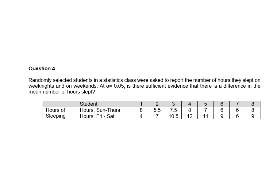 Question 4
Randomly selected students in a statistics class were asked to report the number of hours they slept on
weeknights and on weekends. At a= 0.05, is there sufficient evidence that there is a difference in the
mean number of hours slept?
Student
Hours, Sun-Thurs
Hours, Fri - Sat
1
3
4
5
6
7
8
Hours of
Sleeping
8
5.5
7.5
8
7
8
4
7
10.5
12
11
9
2.
