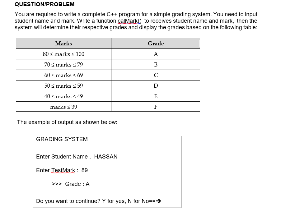 QUESTION/PROBLEM
You are required to write a complete C++ program for a simple grading system. You need to input
student name and mark. Write a function calMark() to receives student name and mark, then the
system will determine their respective grades and display the grades based on the following table:
Marks
Grade
80 < marks < 100
A
70 < marks < 79
В
60 < marks < 69
50 < marks < 59
D
40 < marks < 49
E
marks < 39
F
The example of output as shown below:
GRADING SYSTEM
Enter Student Name : HASSAN
Enter TestMark : 89
>>> Grade : A
Do you want to continue? Y for yes, N for No==>
