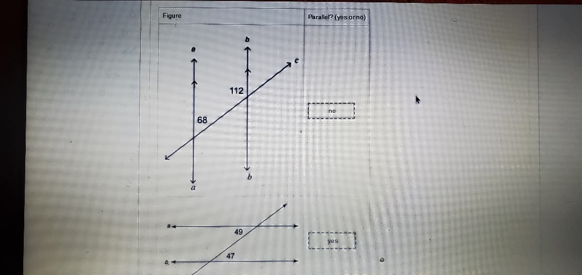 Figure
Parallel? (yes orino)
112
no
68
a
49
yes
47
