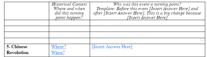 5. Chinese
Revolution
Historical Context
Where and when
did this turning
point happen?
Where?
When?
Why was this event a turning point?
Template: Before this event [Insert Answer Here] and
after [Insert Answer Here]. This is a big change because
[Insert Answer Here]
[Insert Answer Here]