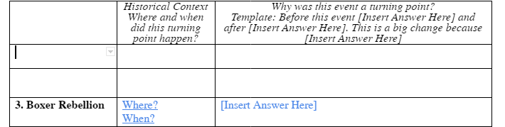 3. Boxer Rebellion
Historical Context
Where and when
did this turning
point happen?
Where?
When?
Why was this event a turning point?
Template: Before this event [Insert Answer Here] and
after [Insert Answer Here]. This is a big change because
[Insert Answer Here]
[Insert Answer Here]