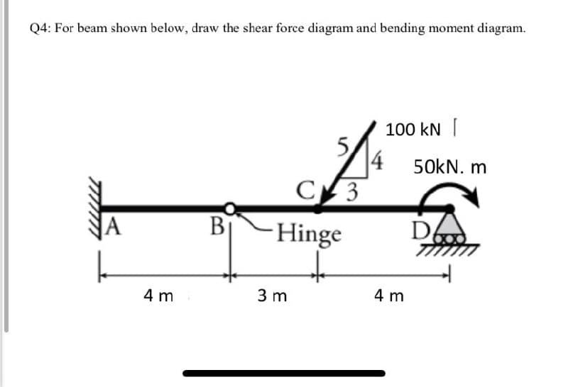 Q4: For beam shown below, draw the shear force diagram and bending moment diagram.
100 kN I
4
50kN. m
В
B
Hinge
DA
4 m
3 m
4 m
