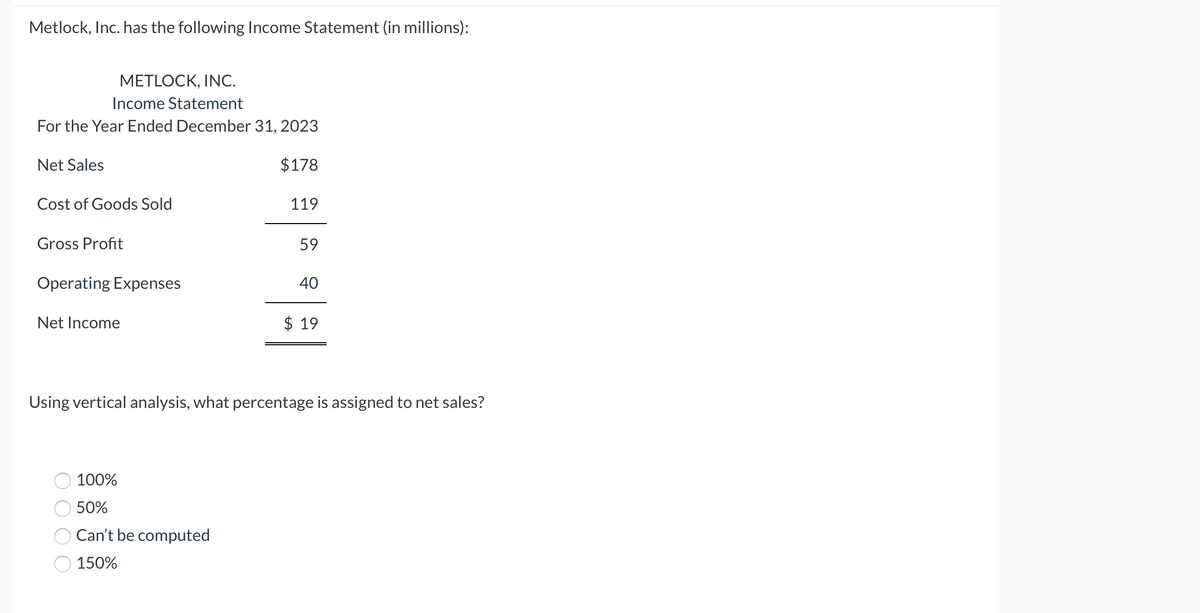 Metlock, Inc. has the following Income Statement (in millions):
METLOCK, INC.
Income Statement
For the Year Ended December 31, 2023
Net Sales
$178
Cost of Goods Sold
119
Gross Profit
59
Operating Expenses
40
Net Income
$ 19
Using vertical analysis, what percentage is assigned to net sales?
100%
50%
Can't be computed
150%
