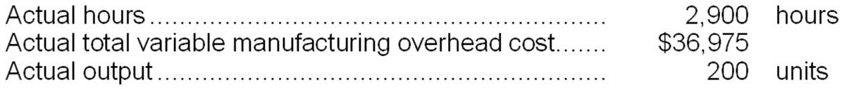 2,900 hours
$36,975
200 units
Actual hours..
Actual total variable manufacturing overhead cost..
Actual output....
