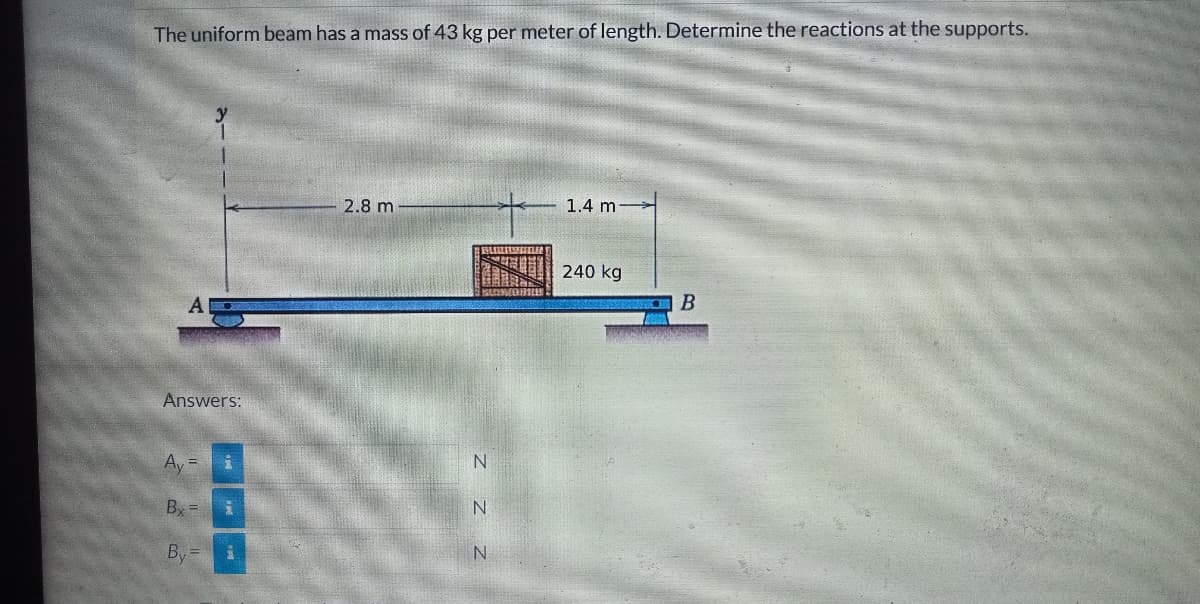 The uniform beam has a mass of 43 kg per meter of length. Determine the reactions at the supports.
Answers:
A₂ =
By:
B
2.8 m
N
N
N
1.4 m
240 kg
B