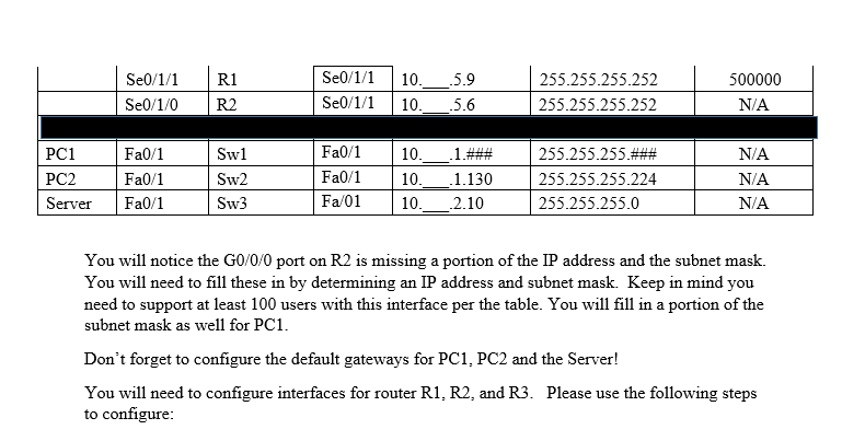 Se0/1/1
R1
Se0/1/1
10._5.9
255.255.255.252
500000
Se0/1/0
R2
Se0/1/1
10.
5.6
255.255.255.252
N/A
PC1
Fa0/1
Swl
Fa0/1
10.
.1.###
255.255.255.###
N/A
PC2
Fa0/1
Sw2
Fa0/1
10.
1.130
255.255.255.224
N/A
Server
Fa0/1
Sw3
Fa/01
10.
2.10
255.255.255.0
N/A
You will notice the GO/0/0 port on R2 is missing a portion of the IP address and the subnet mask.
You will need to fill these in by determining an IP address and subnet mask. Keep in mind you
need to support at least 100 users with this interface per the table. You will fill in a portion of the
subnet mask as well for PC1.
Don't forget to configure the default gateways for PC1, PC2 and the Server!
You will need to configure interfaces for router R1, R2, and R3. Please use the following steps
to configure:
