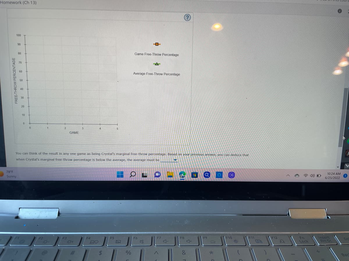 **Homework (Ch 13)**

---

### Free-Throw Percentage Analysis

#### Graph Description
The graph plots the free-throw percentage versus the game for Crystal's performance.

- **Axes:**
  - **X-Axis**: Represents the game number (labelled as "GAME"), ranging from 0 to 5.
  - **Y-Axis**: Represents the free-throw percentage, ranging from 0% to 100%.

- **Data Points:**
  - **Game Free-Throw Percentage:** Represented by square orange markers.
  - **Average Free-Throw Percentage:** Represented by triangular green markers.

#### Analysis
You can think of the result in any one game as being Crystal's marginal free-throw percentage. Based on your previous answer, you can deduce that when Crystal's marginal free-throw percentage is below the average, the average must be:

---

**Footer Information:**
**Temperature:** 78°F  
**Weather Condition:** Sunny  

**Date and Time on Device:** 10:24 AM, 6/25/2022