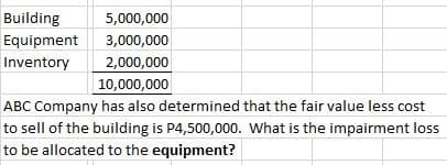 Building
5,000,000
Equipment
3,000,000
Inventory
2,000,000
10,000,000
ABC Company has also determined that the fair value less cost
to sell of the building is P4,500,000. What is the impairment loss
to be allocated to the equipment?
