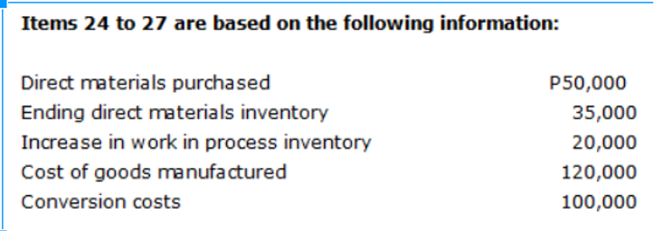 Items 24 to 27 are based on the following information:
Direct materials purchased
P50,000
Ending direct materials inventory
35,000
Increase in work in process inventory
20,000
Cost of goods manufactured
120,000
Conversion costs
100,000
