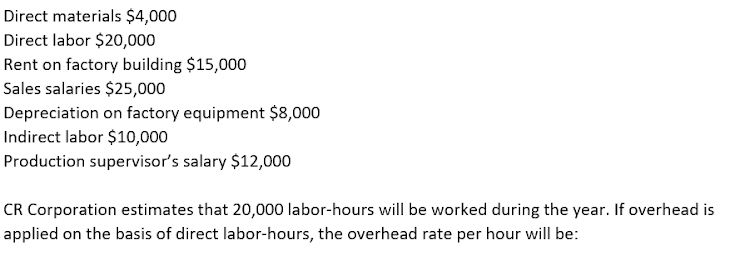 Direct materials $4,000
Direct labor $20,000
Rent on factory building $15,000
Sales salaries $25,000
Depreciation on factory equipment $8,000
Indirect labor $10,000
Production supervisor's salary $12,000
CR Corporation estimates that 20,000 labor-hours will be worked during the year. If overhead is
applied on the basis of direct labor-hours, the overhead rate per hour will be:
