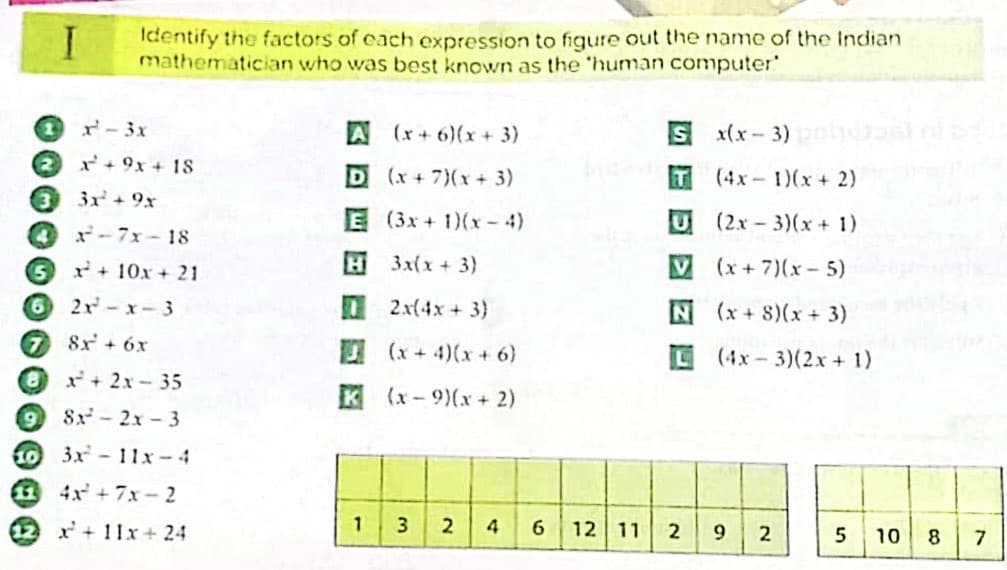 2
I
x -3x
x + 9x + 18
3x² + 9x
x²-7x-18
x + 10x + 21
2x²-x-3
8x² + 6x
x² + 2x-35
9
8x²-2x-3
10 3x² - 11x-4
11 4x² +7x-2
12 x + 11x + 24
8
Identify the factors of each expression to figure out the name of the Indian
mathematician who was best known as the human computer'
A (x+6)(x+3)
D (x+7)(x+3)
E
(3x+1)(x-4)
H
3x(x+3)
2x(4x+3)
(x+4)(x+6)
K(x-9)(x+2)
1
3
2
4
6 12 11
S x(x-3)
T(4x-1)(x + 2)
(2x - 3)(x + 1)
V(x+7)(x-5)
N(x+8) (x+3)
L(4x-3)(2x + 1)
2
9
2
5
10
8
7