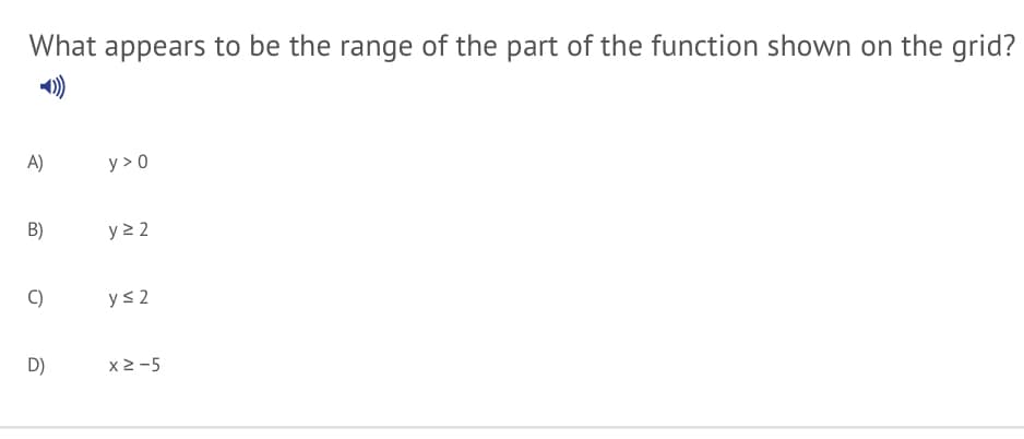 What appears to be the range of the part of the function shown on the grid?
A)
y > 0
B)
y 2 2
C)
ys2
D)
x2 -5
