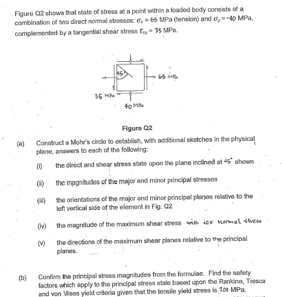 Figure Q2 shows that state of stress at a point within a loaded body consists of a
combination of two direct normal stresses: O = 65 MPa (tension) and oy =-40 MPa,
complemented by a tangential shear stress Ty = 35 MPa.
65 MPa
35 MPa
40 MR
Figure Q2
Construct a Mohr's circle to establish, with additional sketches in the physical
plane, answers to each of the following:
(a)
(0)
the direct and shear stress state upon the plane inclined at 45° shown
(ii)
the magnitudes of the major and minor principal stresses
the orientations of the major and minor principal planes relative to the
(ii)
left vertical side of the element in Fig. Q2
(iv)
the magnitude of the maximum shear stress with its normal stress
the directions of the maximum shear planes relative to the principal
planes.
(v)
Confirm the principal stress magnitudes from the formulae. Find the safety
factors which apply to the principal stress state based upon the Rankine, Tresca
and von Mises yield criteria given that the tensile yield stress is 200 MPa.
(b)
