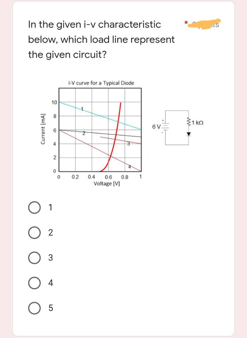 In the given i-v characteristic
below, which load line represent
the given circuit?
I-V curve for a Typical Diode
1
3
Current [mA]
10
8
CO
4
2
0
1
O 2
3
4
5
0
0.2
2
4
0.4 0.6 0.8
Voltage [V]
6 V
11 ΚΩ
ILS