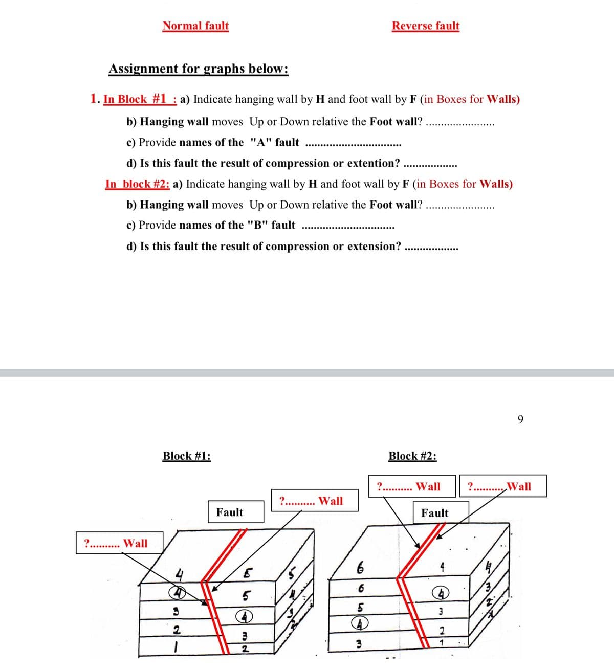 Normal fault
Reverse fault
Assignment for graphs below:
1. In Block #1 :
Indicate hanging wall by H and foot wall by F (in Boxes for Walls)
b) Hanging wall moves Up or Down relative the Foot wall?
c) Provide names of the "A" fault
d) Is this fault the result of compression or extention?
...............
In block #2: a) Indicate hanging wall by H and foot wall by F (in Boxes for Walls)
b) Hanging wall moves Up or Down relative the Foot wall?
c) Provide names of the "B" fault
..........
d) Is this fault the result of compression or extension?
9
Block #1:
Block #2:
2.
Wall
Wall
2....
Wall
Fault
Fault
Wall
4
5
5
1
2
4.
