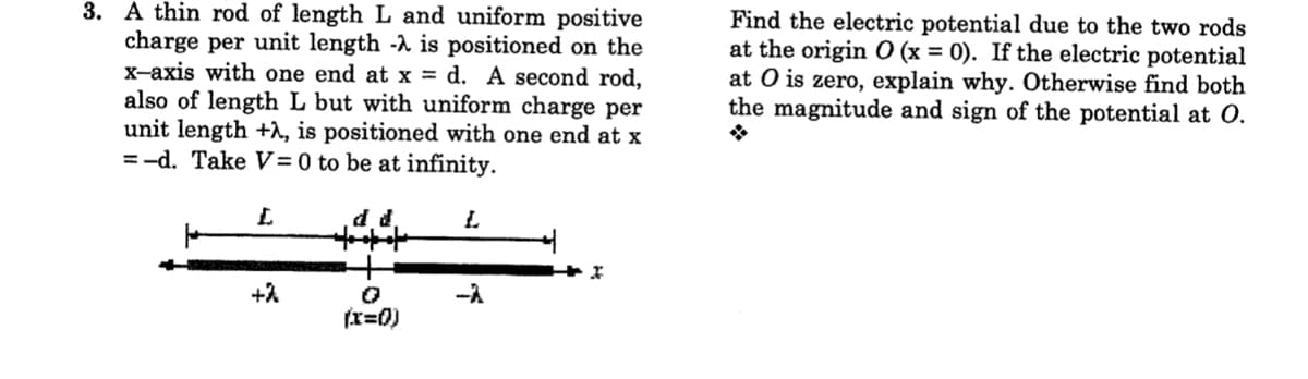 3. A thin rod of length L and uniform positive
charge per unit length -A is positioned on the
X-axis with one end at x = d. A second rod,
also of length L but with uniform charge per
unit length +1, is positioned with one end at x
=-d. Take V= 0 to be at infinity.
Find the electric potential due to the two rods
at the origin 0 (x = 0). If the electric potential
at O is zero, explain why. Otherwise find both
the magnitude and sign of the potential at 0.
d d.
+2
-A
(x=0)
