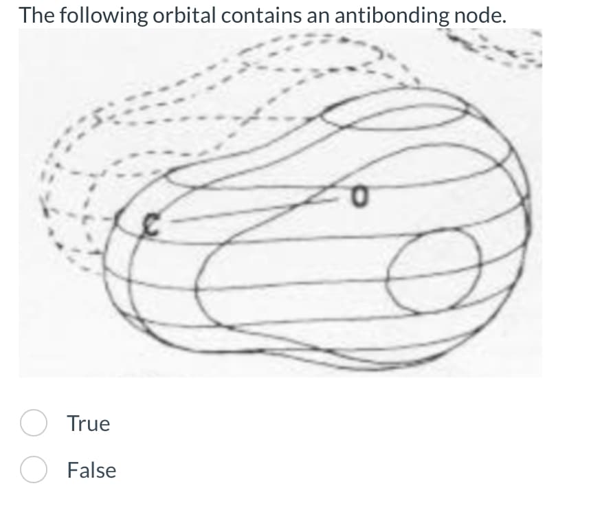 The following orbital contains an antibonding node.
○ True
○ False
0