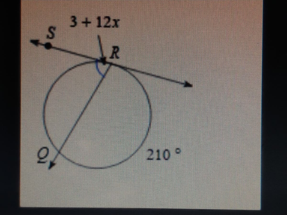 3+12x
2,
210°
