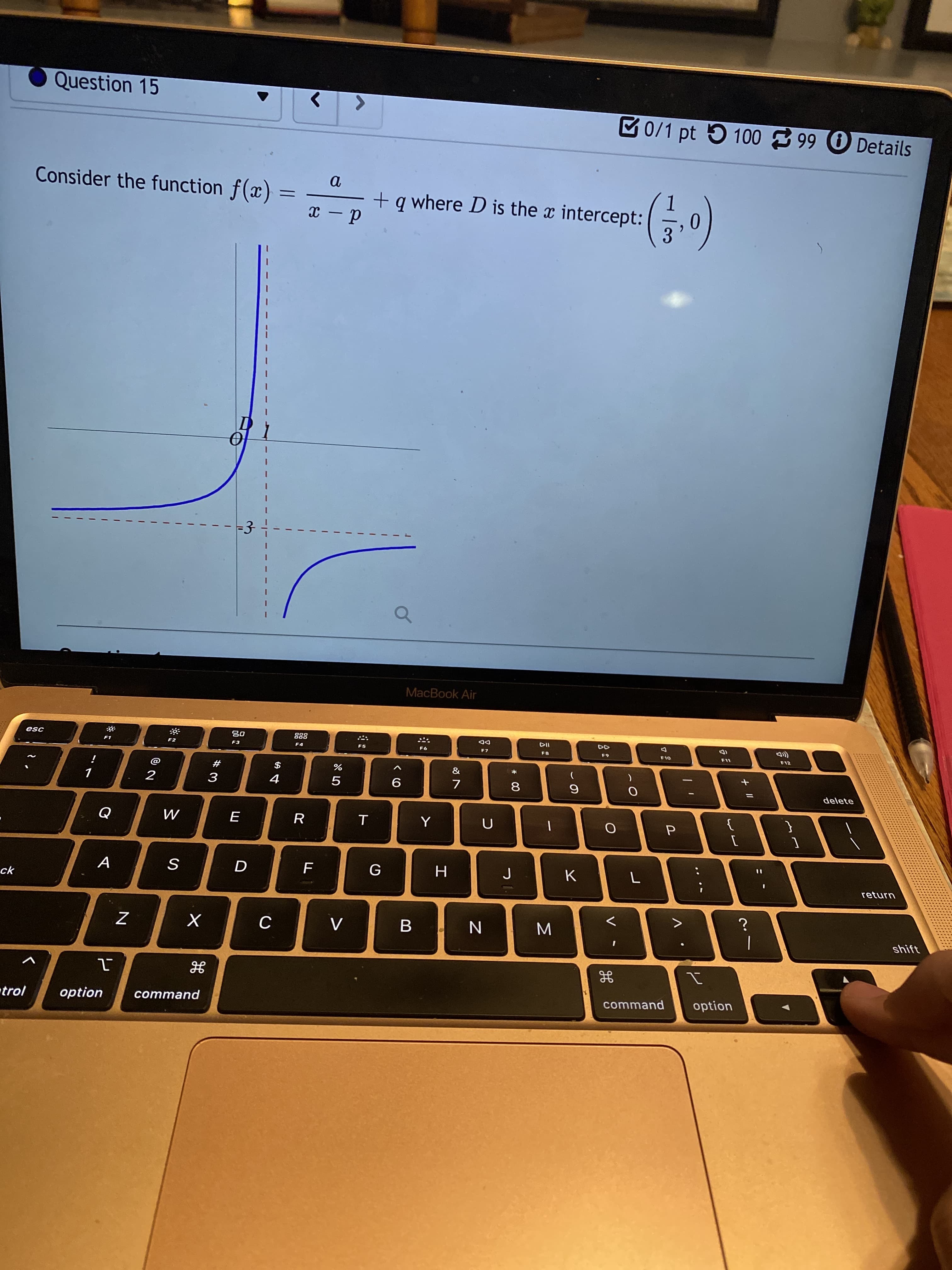 + I|
P.
V
# 3
Question 15
0/1 pt 5 100 99 O Details
Consider the function f(x) :
+ q where D is the x intercept:
d -
(o
MacBook Air
08
F3
888
000
DD
F7
Isa
F5
F8
F12
OLJ
&
2
delete
9
R
}
A
H
return
ck
shift
N
|
command
option
trol
option
command
