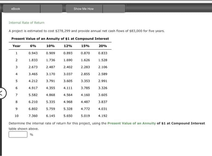 eBook
Internal Rate of Return
A project is estimated to cost $278,299 and provide annual net cash flows of $83,000 for five years.
Present Value of an Annuity of $1 at Compound Interest
Year
6%
10% 12%
15%
20%
0.943 0.909
0.893
0.870
1.833
1.736
1.690
1.626
2.673
2.487
2.402
2.283
3.465
3.170
3.037
2.855
4.212
3.791
3.605
3.353
4.917
4.355
4.111
3.785
5.582
4.868 4.564
4.160
5.335
4.968
4.487
5.759
5.328
4.772
6.145 5.650 5.019
1
2
3
4
5
6
7
8
9
10
6.210
Show Me How
6.802
7.360
0.833
1.528
2.106
2.589
2.991
3.326
3.605
3.837
4.031
4.192
Determine the internal rate of return for this project, using the Present Value of an Annuity of $1 at Compound Interest
table shown above.
%