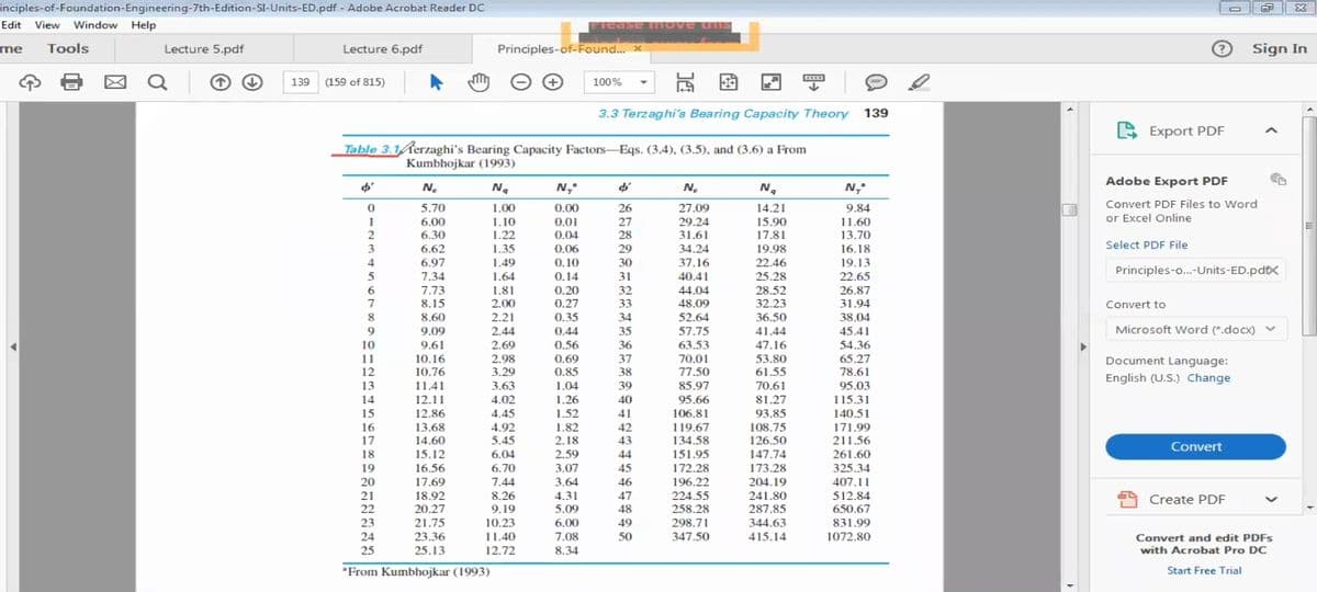 inciples-of-Foundation-Engineering-7th-Edition-SI-Units-ED.pdf - Adobe Acrobat Reader DC
Edit View Window Help
Tease mOVE this
me
Tools
Lecture 5.pdf
Lecture 6.pdf
Principles-of-Found... x
Sign In
139 (159 of 815)
100%
3.3 Terzaghi's Bearing Capacity Theory
139
E Export PDF
Table 3.1Aerzaghi's Bearing Capacity Factors Eqs. (3.4), (3.5), and (3.6) a From
Kumbhojkar (1993)
Adobe Export PDF
N.
Na
N,
N.
N.
N,
5.70
1.00
0.00
26
27.09
14.21
9.84
Convert PDF Files to Word
or Excel Online
11.60
13.70
1
6.00
1.10
0.01
27
29.24
15.90
17.81
19.98
22.46
2
6.30
1.22
1.35
28
29
0.04
31.61
3
6.62
0.06
34.24
16.18
Select PDF File
4
6.97
1.49
0.10
30
37.16
19.13
Principles-o.-Units-ED.pdtx
31
32
33
5
7.34
1.64
0.14
40.41
25.28
22.65
7.73
8.15
0,20
0.27
28.52
32.23
26.87
31.94
6
1.81
44.04
7
2.00
48.09
Convert to
8.60
9.09
8
2.21
0.35
34
52.64
36.50
38.04
45.41
54.36
2.44
0.44
35
57.75
41.44
Microsoft Word (*.docx)
10
9.61
2.69
0.56
36
63.53
47.16
11
12
10.16
10.76
2.98
0.69
0.85
37
70.01
53.80
61.55
70.61
65.27
Document Language:
10.76
3.29
38
77.50
78.61
English (U.S.) Change
13
11.41
3.63
1.04
39
85.97
95.03
12.11
12.86
14
4.02
1.26
40
95.66
81.27
115.31
41
42
93.85
108.75
140.51
171.99
211.56
15
4.45
1.52
4.92
5.45
6.04
106.81
119.67
134.58
1.82
2.18
16
13.68
43
44
126,50
147.74
17
14.60
Convert
15.12
16.56
17.69
2.59
3.07
3.64
18
151.95
261.60
172.28
196.22
19
6.70
45
173,28
325.34
407.11
512.84
20
7.44
46
204.19
8.26
9.19
224.55
258.28
21
18.92
4.31
47
241.80
Create PDF
20.27
21.75
23.36
22
5.09
48
287.85
650.67
6.00
7,08
8.34
23
10.23
49
298.71
344.63
831.99
24
11.40
50
347.50
415.14
1072.80
Convert and edit PDFS
25
25.13
12.72
with Acrobat Pro DC
*From Kumbhojkar (1993)
Start Free Trial
