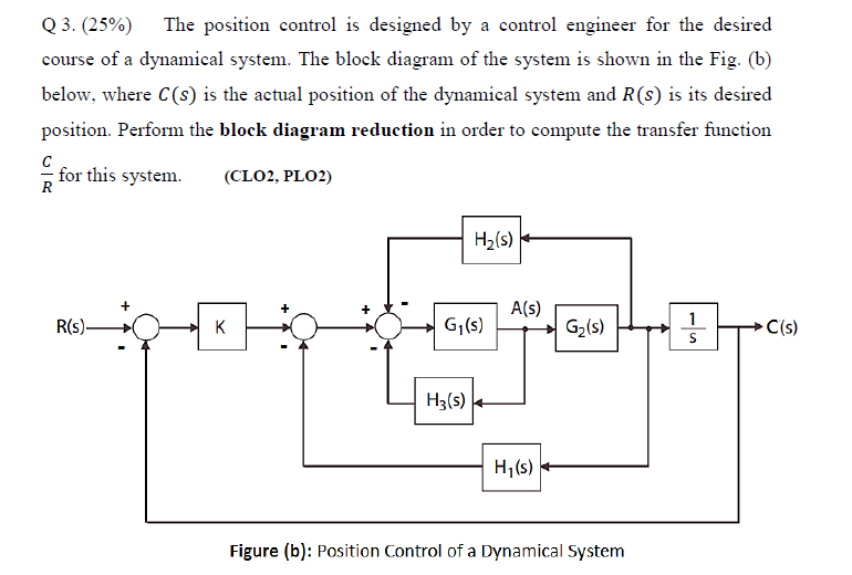 Q 3. (25%)
The position control is designed by a control engineer for the desired
course of a dynamical system. The block diagram of the system is shown in the Fig. (b)
below, where C(s) is the actual position of the dynamical system and R(s) is its desired
position. Perform the block diagram reduction in order to compute the transfer function
for this system.
R
(CLO2, PLO2)
H2(s)
A(s)
G2(s)
1.
R(s)-
K
G,(s)
C(s)
H3(s)
H,(s)
Figure (b): Position Control of a Dynamical System
