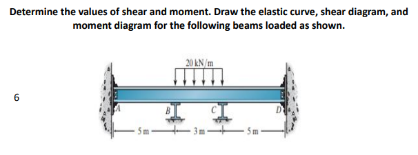 Determine the values of shear and moment. Draw the elastic curve, shear diagram, and
moment diagram for the following beams loaded as shown.
20 kN/m
5m
5m
6.
