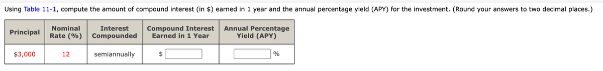 Using Table 11-1, compute the amount of compound interest (in $) earned in 1 year and the annual percentage yield (APY) for the investment. (Round your answers to two decimal places.)
Principal
Nominal
Compound Interest Annual Percentage
Interest
Rate (%) Compounded
Earned in 1 Year
$3,000
12
semiannually
Yield (APY)
%