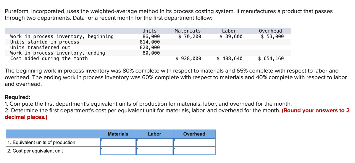 Pureform, Incorporated, uses the weighted-average method in its process costing system. It manufactures a product that passes
through two departments. Data for a recent month for the first department follow:
Work in process inventory, beginning
Units started in process
Units transferred out
Work in process inventory, ending
Cost added during the month
Units
86,000
814,000
820,000
80,000
1. Equivalent units of production
2. Cost per equivalent unit
Materials
Materials
$ 70,200
$ 488,640
The beginning work in process inventory was 80% complete with respect to materials and 65% complete with respect to labor and
overhead. The ending work in process inventory was 60% complete with respect to materials and 40% complete with respect to labor
and overhead.
Labor
$ 928,000
Labor
$ 39,600
Required:
1. Compute the first department's equivalent units of production for materials, labor, and overhead for the month.
2. Determine the first department's cost per equivalent unit for materials, labor, and overhead for the month. (Round your answers to 2
decimal places.)
Overhead
$ 53,000
Overhead
$ 654,160