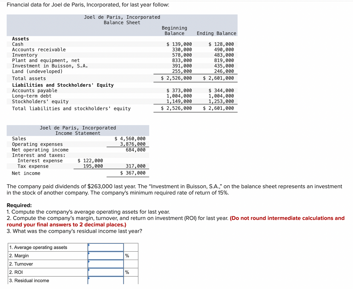 Financial data for Joel de Paris, Incorporated, for last year follow:
Joel de Paris, Incorporated
Balance Sheet
Beginning
Balance
Ending Balance
Assets
Cash
Accounts receivable
Inventory
Plant and equipment, net
Investment in Buisson, S.A.
Land (undeveloped)
Total assets
Liabilities and Stockholders' Equity
Accounts payable
Long-term debt
Stockholders' equity
Total liabilities and stockholders' equity
$ 139,000
330,000
$ 128,000
490,000
578,000
483,000
833,000
819,000
391,000
435,000
255,000
246,000
$ 2,526,000
$ 373,000
1,004,000
1,149,000
$ 2,526,000
$ 2,601,000
$ 344,000
1,004,000
1,253,000
$ 2,601,000
Joel de Paris, Incorporated
Income Statement
Sales
$ 4,560,000
Operating expenses
Net operating income
3,876,000
684,000
Interest and taxes:
$ 122,000
195,000
317,000
$ 367,000
Interest expense
Tax expense
Net income
The company paid dividends of $263,000 last year. The "Investment in Buisson, S.A.," on the balance sheet represents an investment
in the stock of another company. The company's minimum required rate of return of 15%.
Required:
1. Compute the company's average operating assets for last year.
2. Compute the company's margin, turnover, and return on investment (ROI) for last year. (Do not round intermediate calculations and
round your final answers to 2 decimal places.)
3. What was the company's residual income last year?
1. Average operating assets
2. Margin
2. Turnover
2. ROI
3. Residual income
%
%