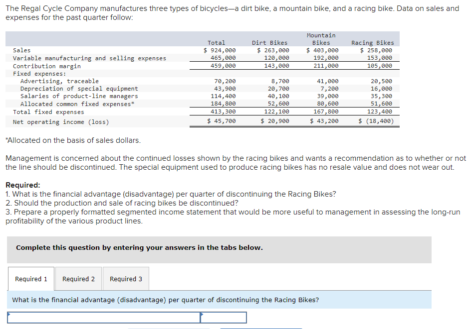 The Regal Cycle Company manufactures three types of bicycles-a dirt bike, a mountain bike, and a racing bike. Data on sales and
expenses for the past quarter follow:
Sales
Variable manufacturing and selling expenses
Contribution margin
Fixed expenses:
Advertising, traceable
Depreciation of special equipment
Salaries of product-line managers
Allocated common fixed expenses*
Total fixed expenses
Net operating income (loss)
*Allocated on the basis of sales dollars.
Total
$ 924,000
465,000
459,000
Dirt Bikes
$ 263,000
120,000
143,000
Mountain
Bikes
$ 403,000
192,000
Racing Bikes
$ 258,000
153,000
211,000
105,000
70,200
8,700
41,000
20,500
43,900
20,700
7,200
16,000
114,400
40,100
39,000
35,300
184,800
52,600
413,300
122,100
80,600
167,800
51,600
123,400
$ 45,700
$ 20,900
$ 43,200
$ (18,400)
Management is concerned about the continued losses shown by the racing bikes and wants a recommendation as to whether or not
the line should be discontinued. The special equipment used to produce racing bikes has no resale value and does not wear out.
Required:
1. What is the financial advantage (disadvantage) per quarter of discontinuing the Racing Bikes?
2. Should the production and sale of racing bikes be discontinued?
3. Prepare a properly formatted segmented income statement that would be more useful to management in assessing the long-run
profitability of the various product lines.
Complete this question by entering your answers in the tabs below.
Required 1
Required 2 Required 3
What is the financial advantage (disadvantage) per quarter of discontinuing the Racing Bikes?