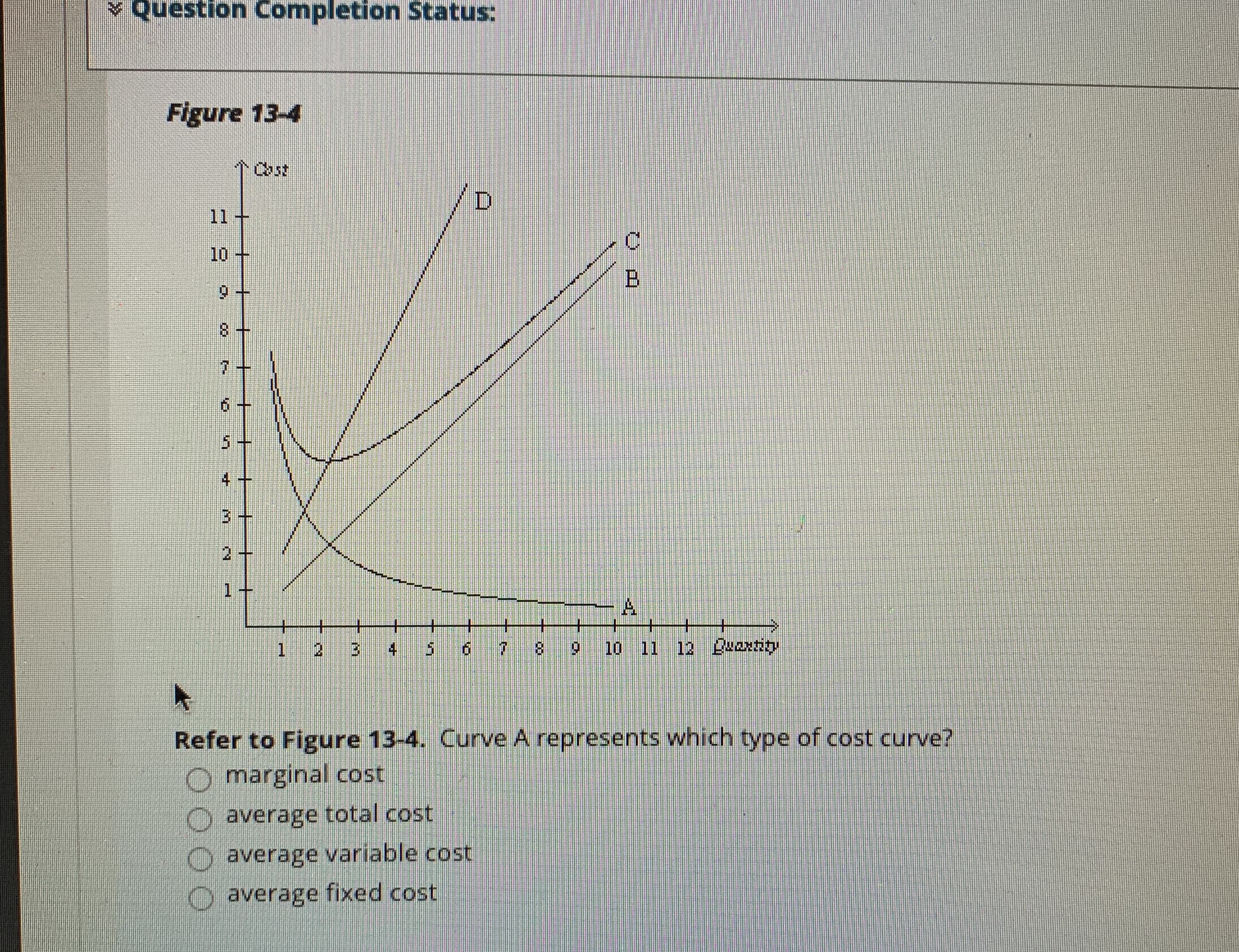 Refer to Figure 13-4. Curve A represents which type of cost curve?
O marginal cost
O average total cost
O average variable cost
average fixed cost
