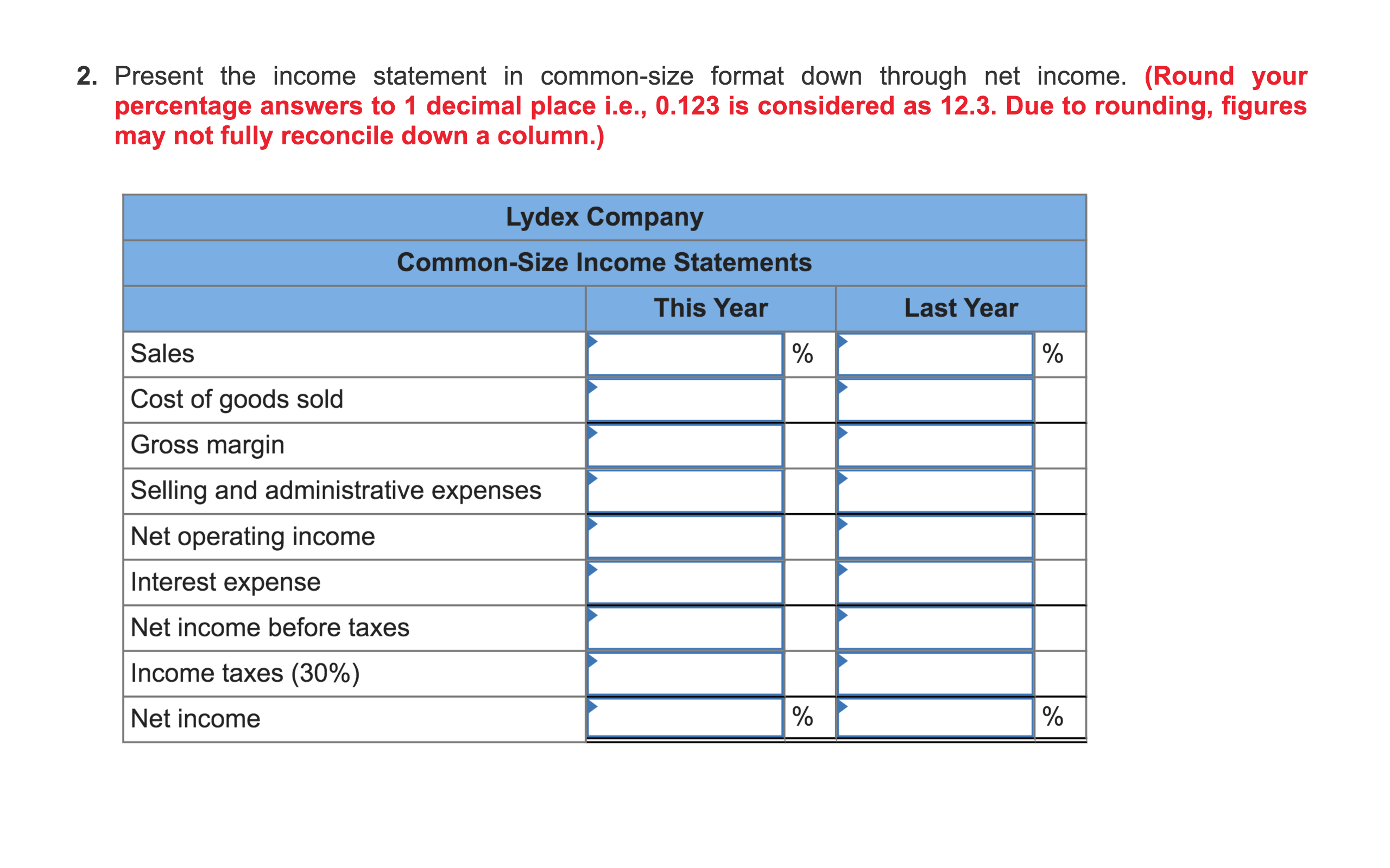 2. Present the income statement in common-size format down through net income. (Round your
percentage answers to 1 decimal place i.e., 0.123 is considered as 12.3. Due to rounding, figures
may not fully reconcile down a column.)
Lydex Company
Common-Size Income Statements
This Year
Last Year
Sales
%
Cost of goods sold
Gross margin
Selling and administrative expenses
Net operating income
Interest expense
