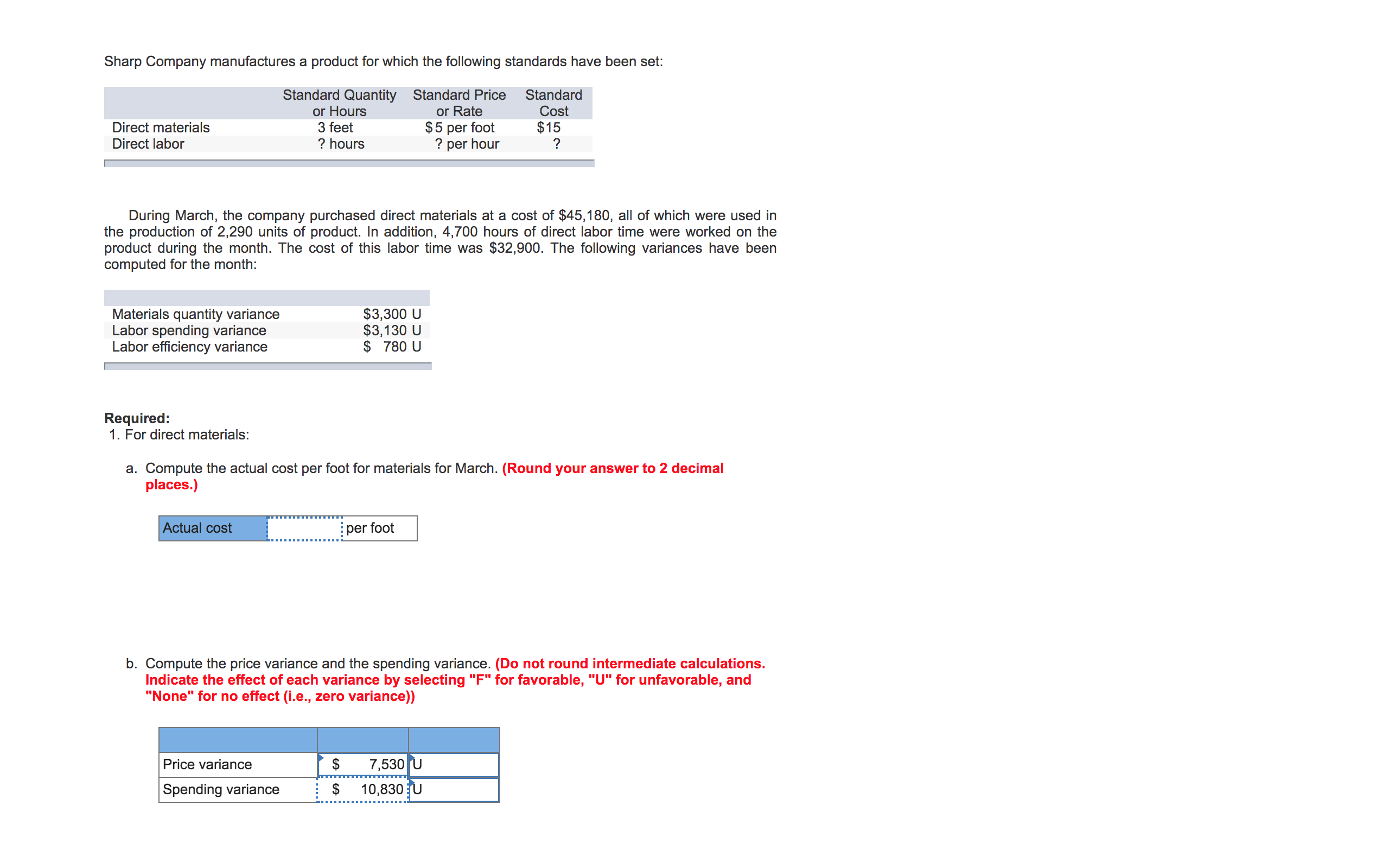 ### Sharp Company - Production Standards and Variances

Sharp Company manufactures a product for which the following standards have been set:

| Standard Quantity or Hours | Standard Price or Rate | Standard Cost |
|----------------------------|------------------------|---------------|
| Direct materials           | 3 feet                 | $5 per foot   | $15           |
| Direct labor               | ? hours                | ? per hour    | ?             |

#### March Operations Overview
During March, the company purchased direct materials at a cost of $45,180, all of which were used in the production of 2,290 units of product. In addition, 4,700 hours of direct labor time were worked on the product during the month. The cost of this labor time was $32,900. The following variances have been computed for the month:

| Variance Type                | Amount   |
|------------------------------|----------|
| Materials quantity variance  | $3,300 U |
| Labor spending variance      | $3,130 U |
| Labor efficiency variance    | $780 U   |

#### Required Calculations

1. **For direct materials:**

    **a. Compute the actual cost per foot for materials for March.**  
       _(Round your answer to 2 decimal places.)_

    ```
    Actual cost: __________ per foot
    ```

    **b. Compute the price variance and the spending variance.**  
       _(Do not round intermediate calculations. Indicate the effect of each variance by selecting "F" for favorable, "U" for unfavorable, and "None" for no effect (i.e., zero variance))._

    | Variance Type     | Amount   | Effect |
    |-------------------|----------|--------|
    | Price variance    | $7,530 U | ______ |
    | Spending variance | $10,830 U| ______ |

#### Explanation of Variances:

1. **Materials Quantity Variance ($3,300 U):** 
   This indicates that during March, the quantity of materials used deviated unfavorably, meaning the actual quantity used was higher than the standard quantity allowed for the actual production level.

2. **Labor Spending Variance ($3,130 U):**
   This reflects an unfavorable variance in labor spending, which means the actual cost of labor was higher than expected according to the standard rate.

3. **Labor Efficiency Variance ($780 U):**
   This shows that the labor was less efficient than the