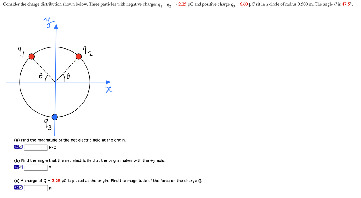 Consider the charge distribution shown below. Three particles with negative charges q, = q, = - 2.25 µC and positive charge q, = 6.60 µC sit in a circle of radius 0.500 m. The angle 0 is 47.5°.
9,
92
(a) Find the magnitude of the net electric field at the origin.
4.0/
N/C
(b) Find the angle that the net electric field at the origin makes with the +y axis.
4.0
(c) A charge of Q
= 3.25 µC is placed at the origin. Find the magnitude of the force on the charge Q.
4.0
N
