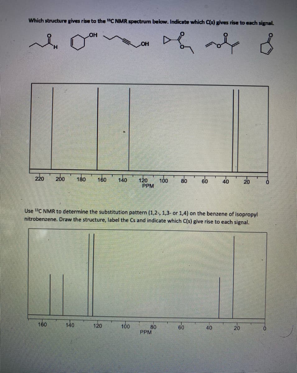 Which structure gives rise to the "C NMR spectrum below. Indicate which C(s) gives rise to each signal.
LOH
se add
¿
220
200
160
180
140
160 140
120
OH
100
120
PPM
100
Use 13C NMR to determine the substitution pattern (1,2-, 1,3- or 1,4) on the benzene of isopropyl
nitrobenzene. Draw the structure, label the Cs and indicate which C(s) give rise to each signal.
80
PPM
80
60
60
40
40
20
20