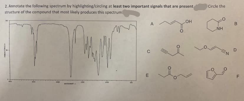 2. Annotate the following spectrum by highlighting/circling at least two important signals that are present
structure of the compound that most likely produces this spectrum!
THA
WIENER
1500
1000
A
C
E
ů
LOH
Circle the
NH
N
B
D
F
LL