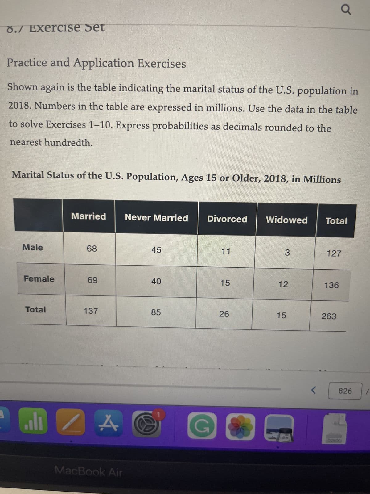 8.7 Exercise Set
Practice and Application Exercises
Shown again is the table indicating the marital status of the U.S. population in
2018. Numbers in the table are expressed in millions. Use the data in the table
to solve Exercises 1-10. Express probabilities as decimals rounded to the
nearest hundredth.
Marital Status of the U.S. Population, Ages 15 or Older, 2018, in Millions
Male
Female
Total
h
Married
Z
68
69
137
Never Married Divorced
MacBook Air
45
40
85
A C
11
15
26
Widowed Total
3
12
15
<
127
136
a
263
826
DOCX