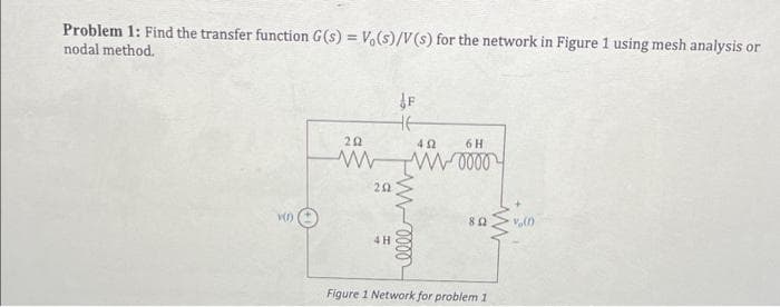 Problem 1: Find the transfer function G(s) = V,(s)/V(s) for the network in Figure 1 using mesh analysis or
nodal method.
20
6 H
20
4H
Figure 1 Network for problem 1
